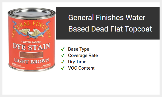 General Finishes Water Based Dead Flat Topcoat