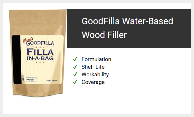 Goodfilla Water-Based Wood Filler