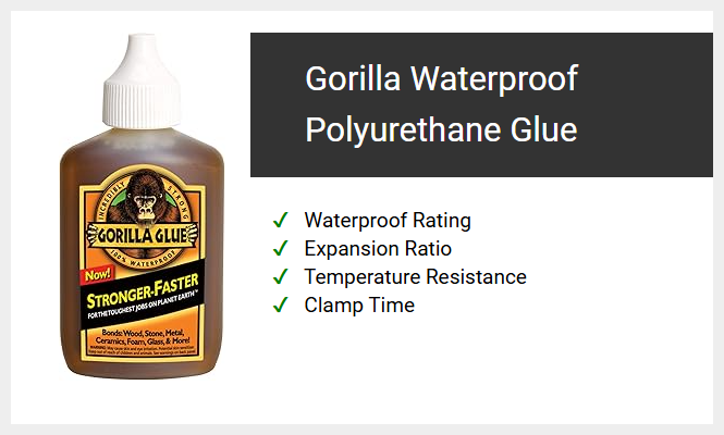 Gorilla Waterproof Polyurethane Glue