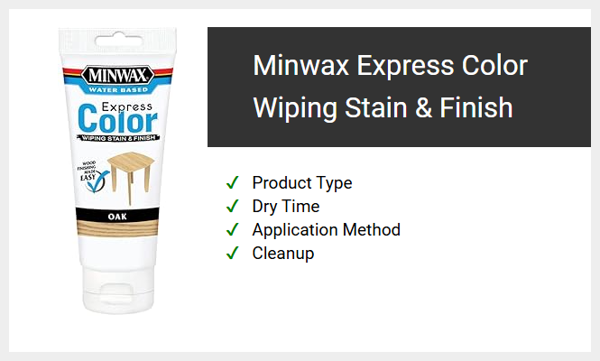 Minwax Express Color Wiping Stain & Finish