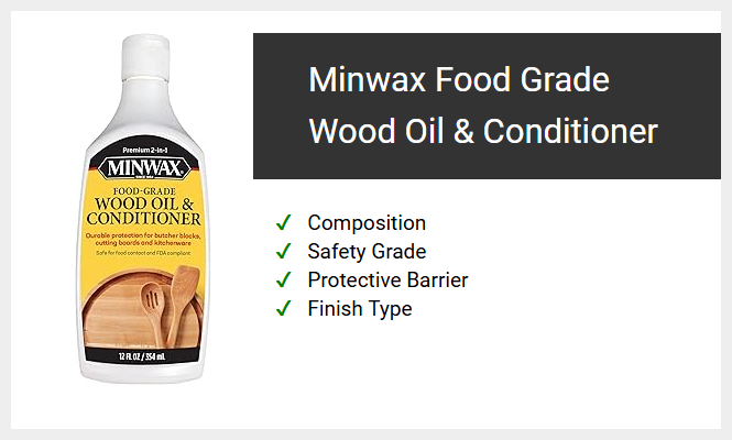 Minwax Food-Grade Wood Oil & Conditioner