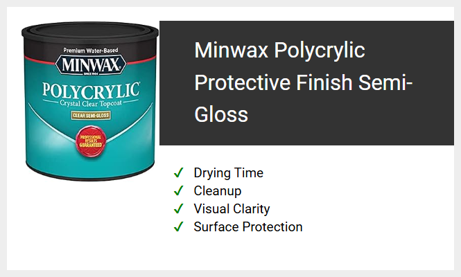 Minwax Polycrylic Protective Finish Semi-Gloss