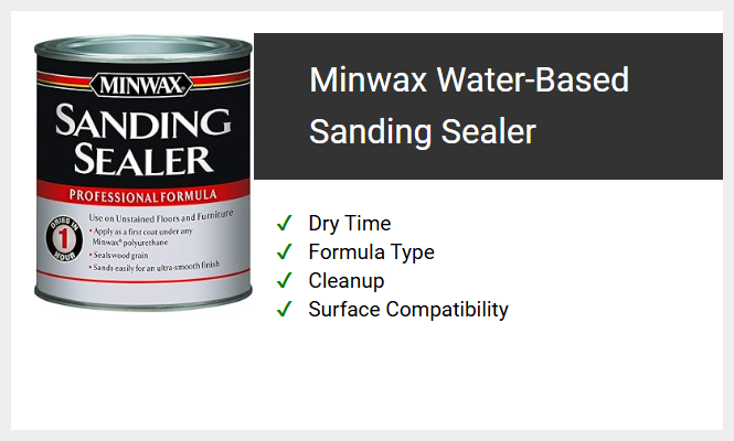 Minwax Water-Based Sanding Sealer