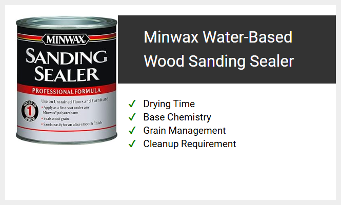 Minwax Water-Based Wood Sanding Sealer