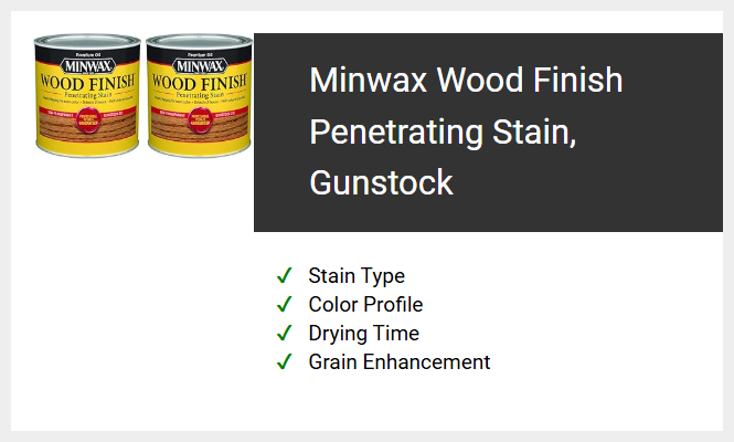 Minwax Wood Finish Penetrating Stain, Gunstock