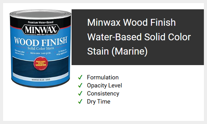 Minwax Wood Finish Water-Based Solid Color Stain (Marine)