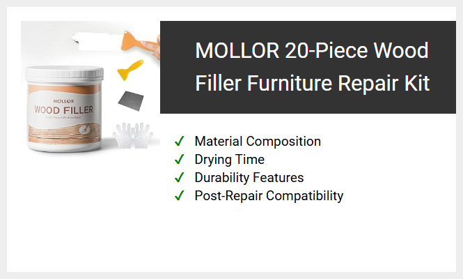 MOLLOR 20-Piece Wood Filler Furniture Repair Kit