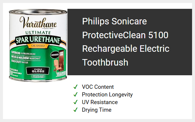 Philips Sonicare ProtectiveClean 5100 Rechargeable Electric Toothbrush