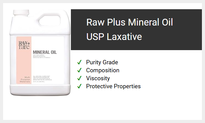 Raw Plus Mineral Oil USP Laxative
