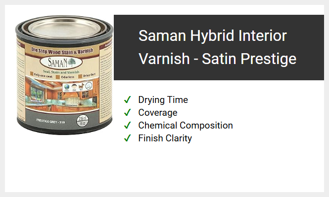 Saman Hybrid Interior Varnish - Satin Prestige