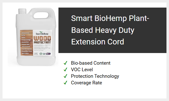 Smart BioHemp Plant-Based Heavy Duty Extension Cord
