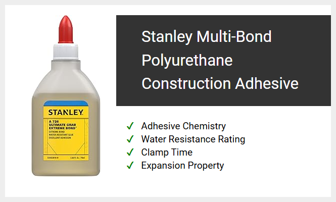 Stanley Multi-Bond Polyurethane Construction Adhesive