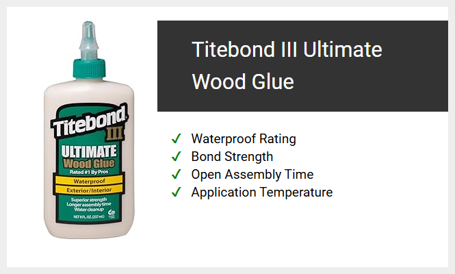 Titebond III Ultimate Wood Glue