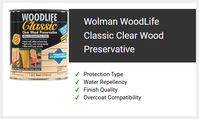 Wolman WoodLife Classic Clear Wood Preservative