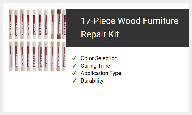 17-Piece Wood Furniture Repair Kit