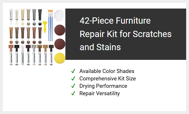 42-Piece Furniture Repair Kit for Scratches and Stains