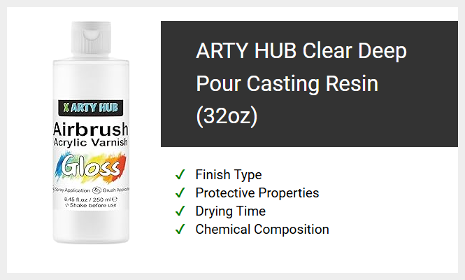 ARTY HUB Clear Deep Pour Casting Resin (32oz)