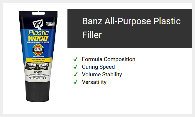 Banz All-Purpose Plastic Filler