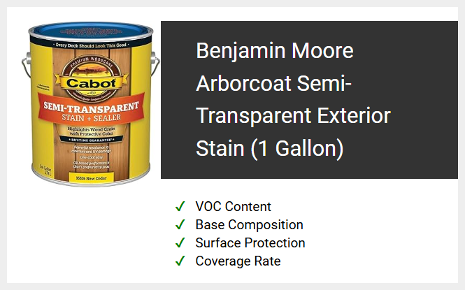 Benjamin Moore Arborcoat Semi-Transparent Exterior Stain (1 Gallon)