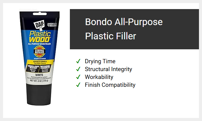 Bondo All-Purpose Plastic Filler