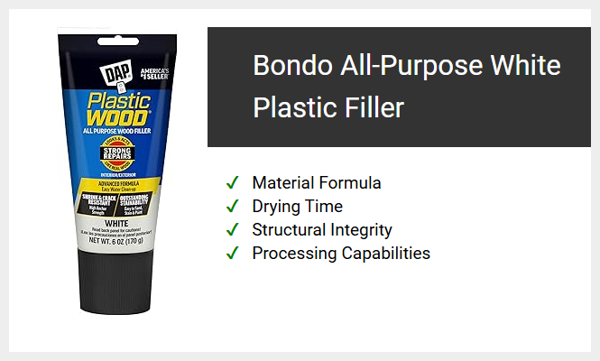 Bondo All-Purpose White Plastic Filler