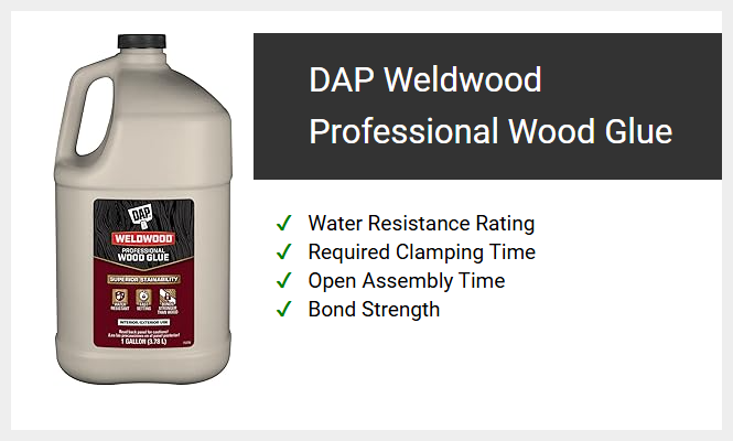 DAP Weldwood Professional Wood Glue