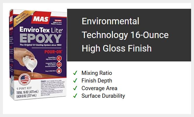 Environmental Technology 16-Ounce High Gloss Finish