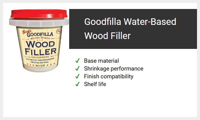 Goodfilla Water-Based Wood Filler