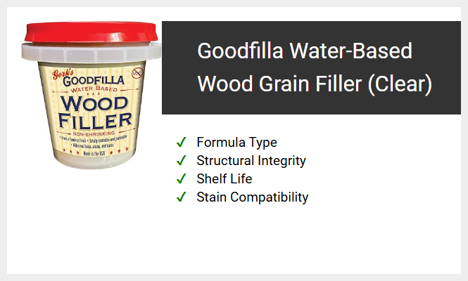 Goodfilla Water-Based Wood Grain Filler (Clear)