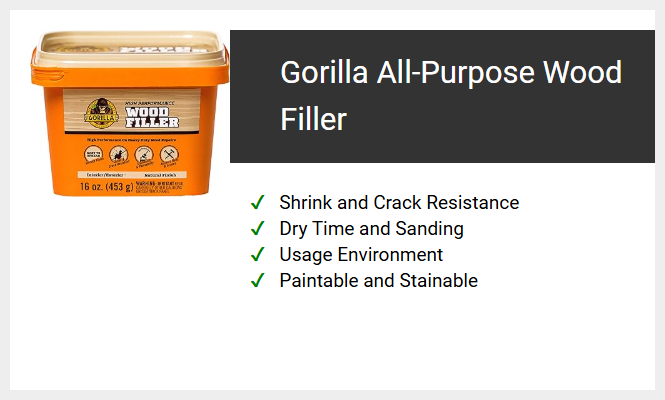 Gorilla All-Purpose Wood Filler