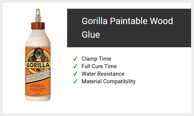 Gorilla Paintable Wood Glue