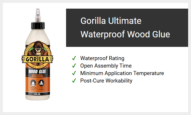 Gorilla Ultimate Waterproof Wood Glue