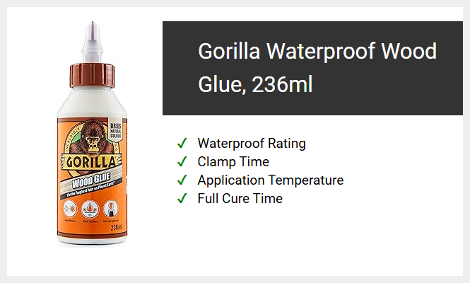 Gorilla Waterproof Wood Glue, 236ml