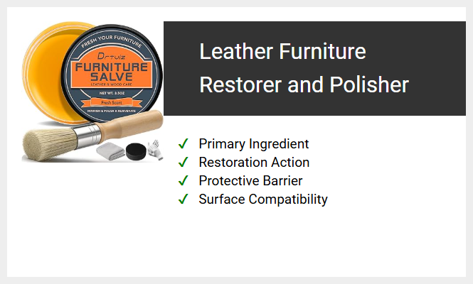 Leather Furniture Restorer and Polisher