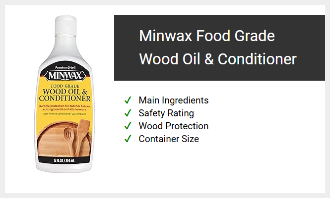 Minwax Food Grade Wood Oil & Conditioner