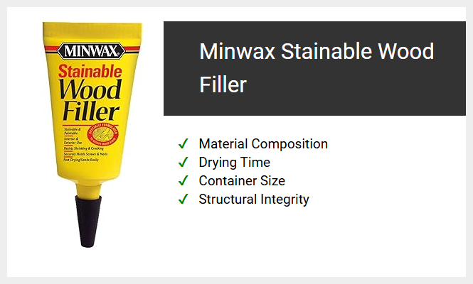 Minwax Stainable Wood Filler