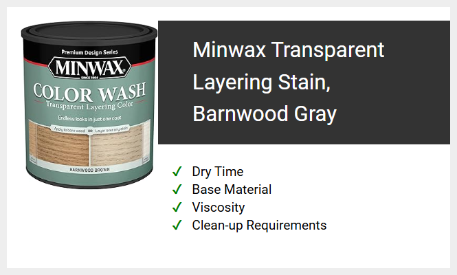 Minwax Transparent Layering Stain, Barnwood Gray