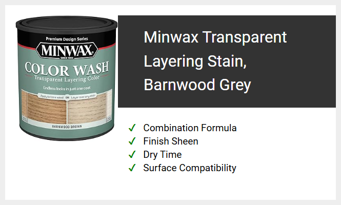 Minwax Transparent Layering Stain, Barnwood Grey