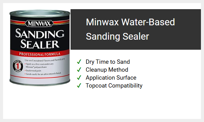 Minwax Water-Based Sanding Sealer