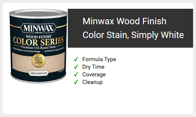Minwax Wood Finish Color Stain, Simply White