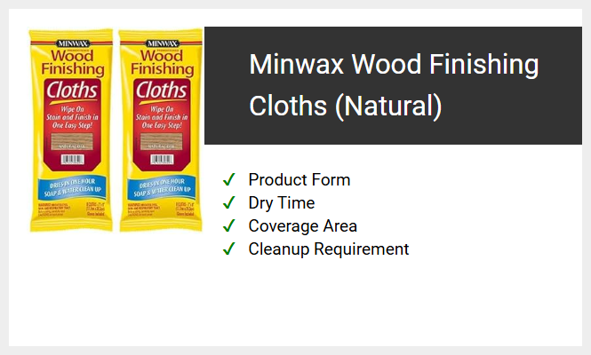 Minwax Wood Finishing Cloths (Natural)
