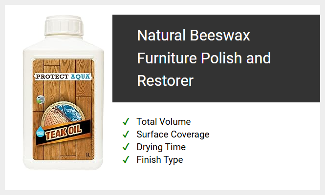 Natural Beeswax Furniture Polish and Restorer