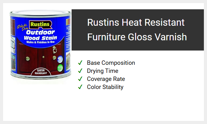 Rustins Heat Resistant Furniture Gloss Varnish