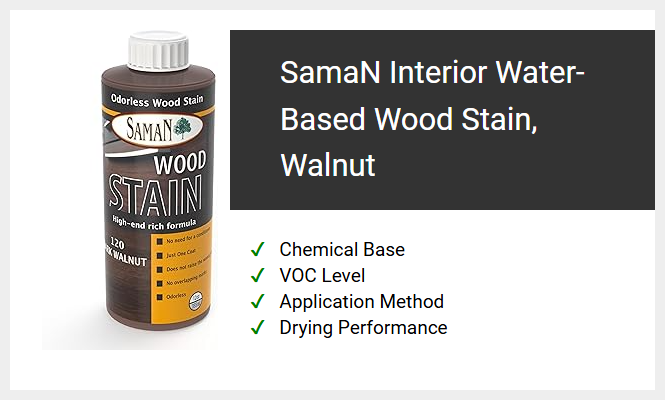SamaN Interior Water-Based Wood Stain, Walnut