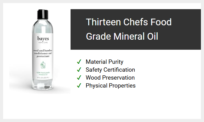 Thirteen Chefs Food Grade Mineral Oil