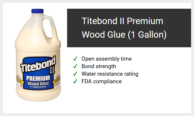 Titebond II Premium Wood Glue (1 Gallon)