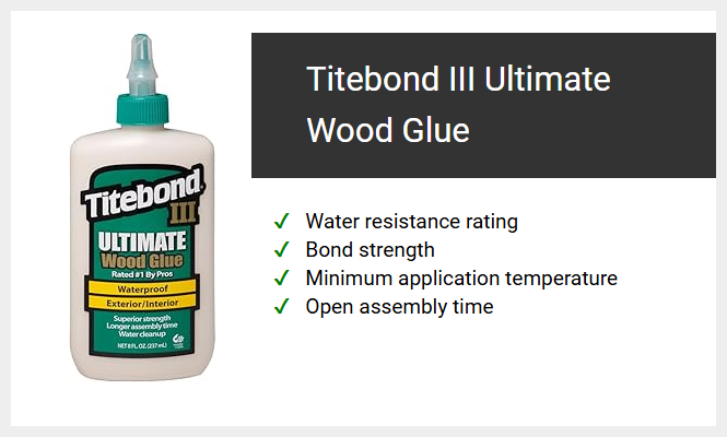 Titebond III Ultimate Wood Glue