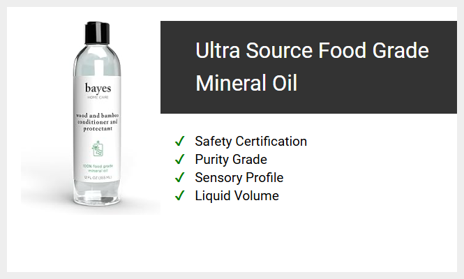 Ultra Source Food Grade Mineral Oil