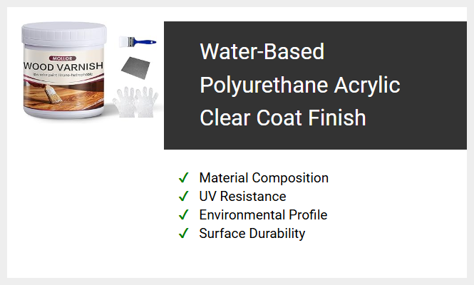 Water-Based Polyurethane Acrylic Clear Coat Finish