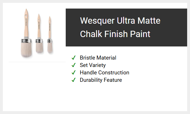 Wesquer Ultra Matte Chalk Finish Paint